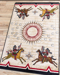 Battle records multi area RUG
