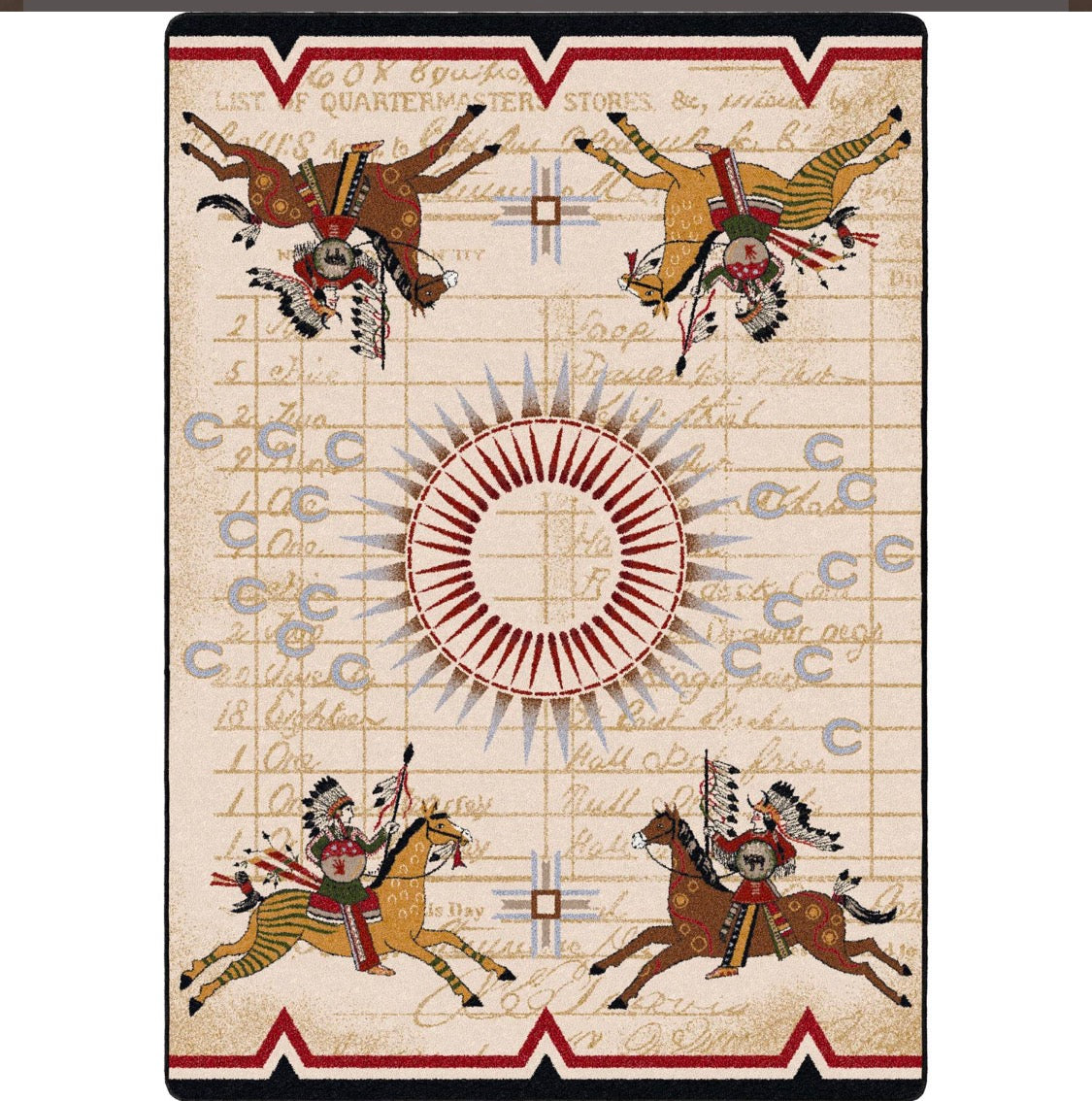 Battle records multi area RUG